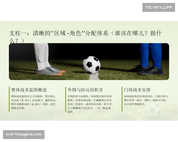 定位球重要性持续增强 内旋角球已成主流选择